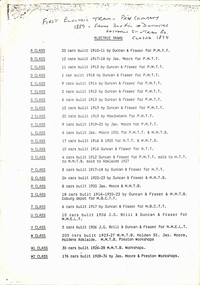 "Electric Trams", "Cable tramways"