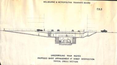 "MMTB Underground Tram Routes"