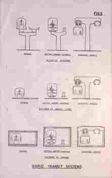 Fig 5 - Rapid Transit systems 