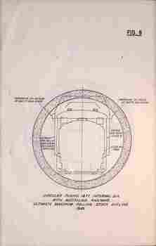 Circular tunnel 16ft interna