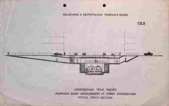 proposed basic arrangement at street intersection