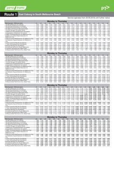 Set of 25 digital timetables