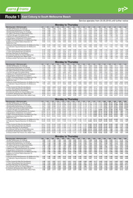 Set of 25 digital timetables