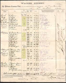 "Wages Sheet - The Melbourne Tramways Trust"