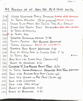 "W2 Position as at April 1981 by N Cross MMTB"