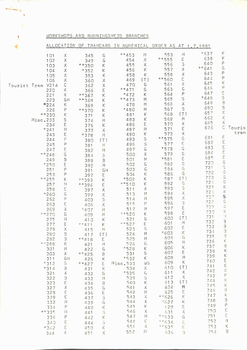 "Workshops and Running sheds Branch - Allocation of Tramcars 1.7.1984"