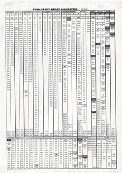 "Tram Fleet Depot Allocation"