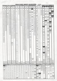 "Tram Fleet Depot Allocation"