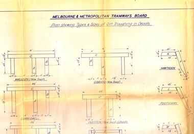 "Plan showing types and sizes of overhead troughing in Depots"