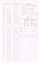 Timetable - photocopy for a service between "East - Depot - City".