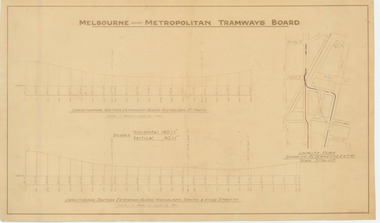 "Nicholson St Footscray - alterations for extensions south"