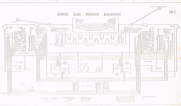 Bogie Car wiring diagram