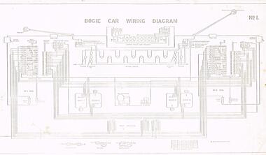 Bogie Car wiring diagram