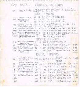"Car Data - Trucks and Motors"