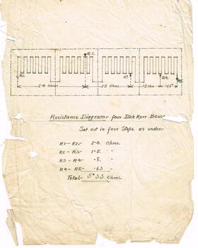 "Resistance Diagram for Dick Kerr Boxes"