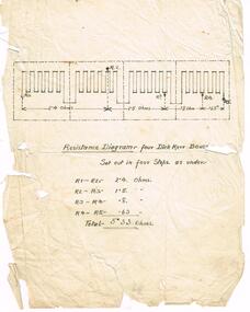 "Resistance Diagram for Dick Kerr Boxes"
