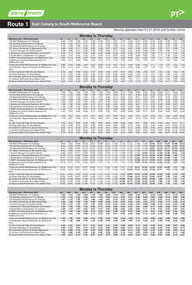 Ephemera - Timetable/s, Public Transport Victoria (PTV), 2019
