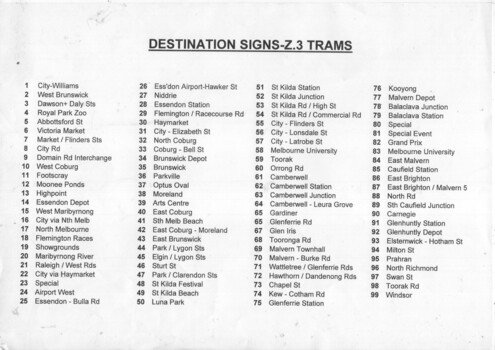 "Z3 Class Destination Roll"