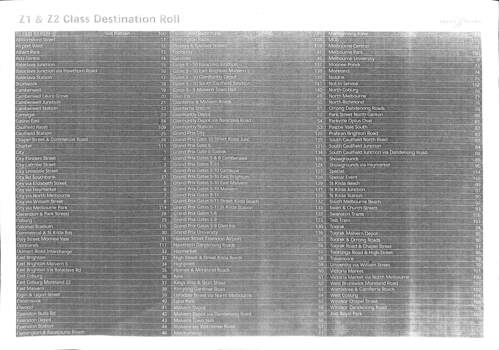 "Z1 & Z2  Class Destination Roll"