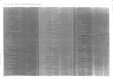"Z1 & Z2  Class Destination Roll"
