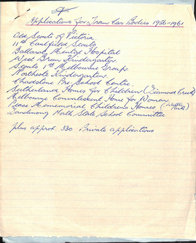 "Applications for tram car bodies 1956 - 1961"