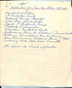 "Applications for tram car bodies 1956 - 1961"