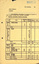"MMTB Passenger Vehicles Operated"