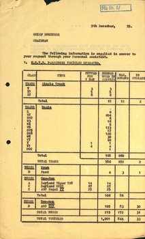 "MMTB Passenger Vehicles Operated"