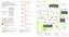 "Bus replace trams - tram route 96"