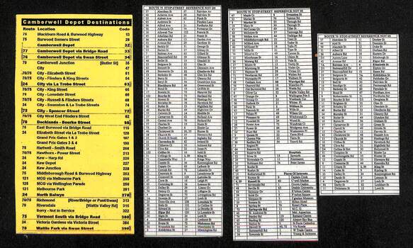 "Camberwell Depot Destinations", "Route 70 Stop-Street Reference Nov. 05", "Route 75 Stop-Street Reference Nov. 05"
