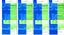 Set of 15 Yarra Trams timetables
