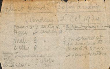 "Centenary Thanksgiving Service at MCG - Sunday 14 October 1934"