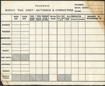 "Tramways - Weekly Time Sheet - Motormen & Conductors"