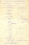 Table cards - Races at Caulfield, Wednesday 16.10.68