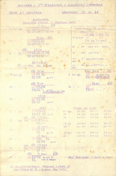 Table cards - Races at Caulfield, Wednesday 16.10.68
