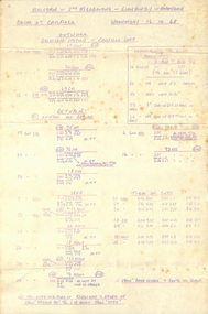 Table cards - Races at Caulfield, Wednesday 16.10.68