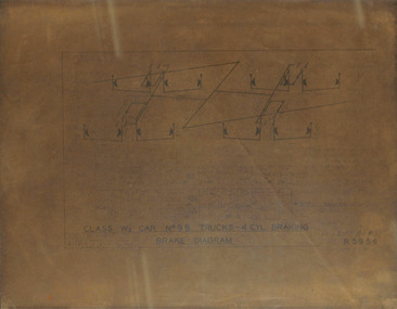 Class W3 Car No 98 Trucks - 4 Cyl Braking Brake Diagram