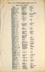 "Members of the Federated Tramway Officer's Association"