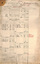 "Return of fuel & Oil used at ...... Power House during the Month of November 1918"