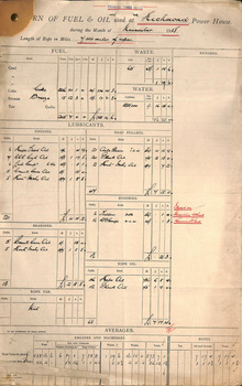 "Return of fuel & Oil used at ...... Power House during the Month of November 1918"