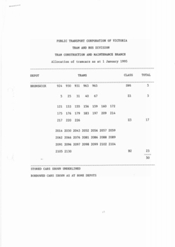 "Allocation of tramcars as at 1 Jan 1995"