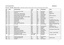 "TAP - Part C - W5 to W7 – VR & 980 – sheets C1 to C41 "
