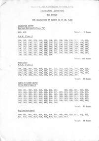 "MMTB Engineering Department Bus Branch Bus allocation at depots as at 20.4.83"