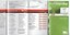 "TravelSmart Map - Darebin"