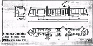 "Siemens Combino Three Section Tram (Melbourne Class D1)", "Siemens Combino Three Section Tram (Melbourne Class D2)"