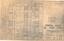 "MMTB General Data of Tramcars"