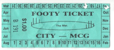 Met Ticket - Footy Ticket - Travelcard style