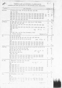 "MMTB Engineering Department - Workshops and Running sheds Branch - Allocation of Tramcars"