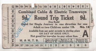 "Combined Cable & electric Tramways Round Trip Ticket"