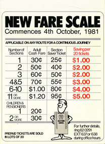 "New Fare Scale - Commences 4th Oct 1981"